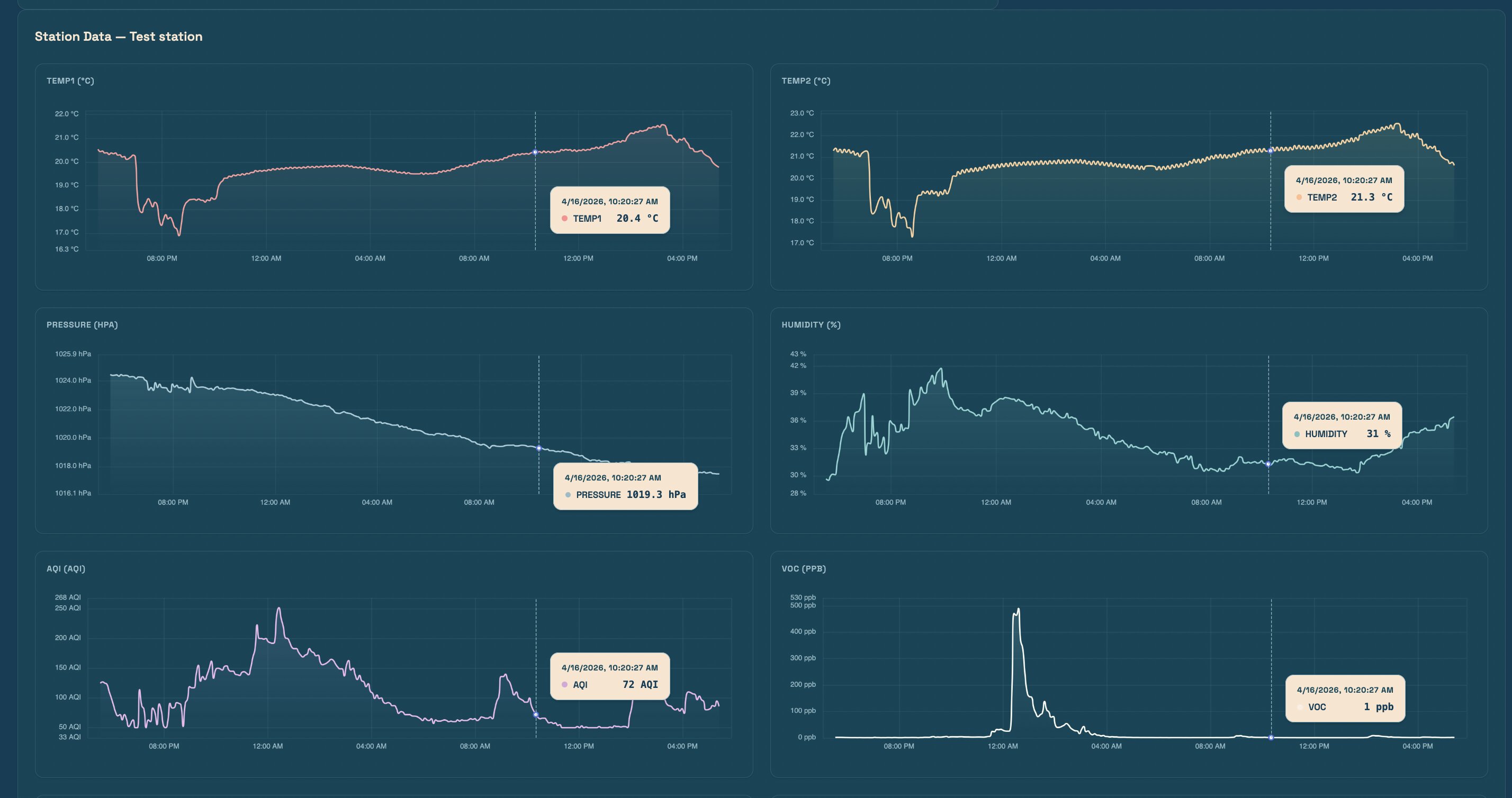 Data output from web-based UI.