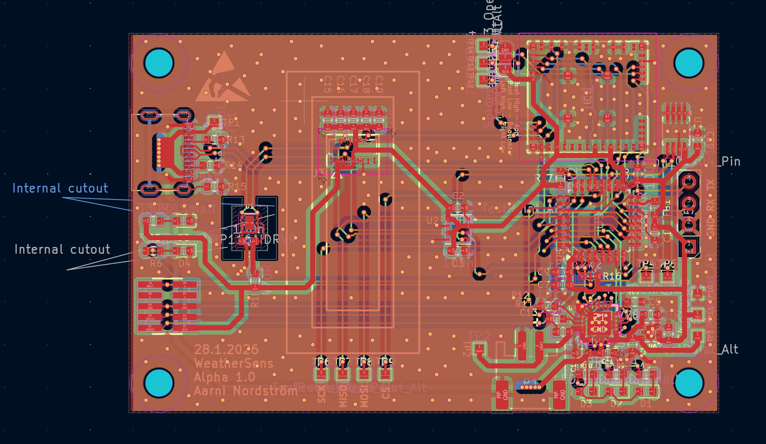 Layout of the PCB.